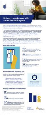 True care home health care image
