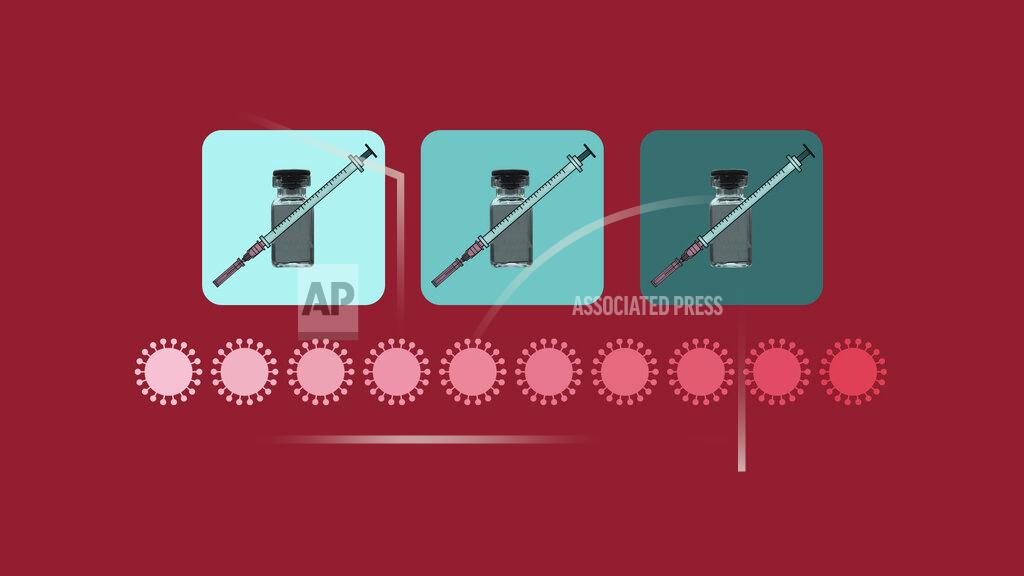 How will COVID-19 vaccine makers adapt to variants? (AP Illustration/Peter Hamlin)