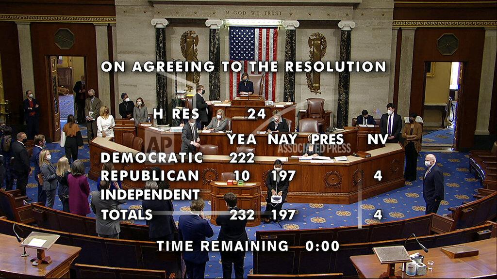 Uncredited In this image from video, the final vote total of 232-197 to impeachment President Donald Trump over the violent siege of the Capitol, after voting on the House floor Wednesday, Jan. 13, 2021, on Capitol Hill in Washington. (House Television via AP)