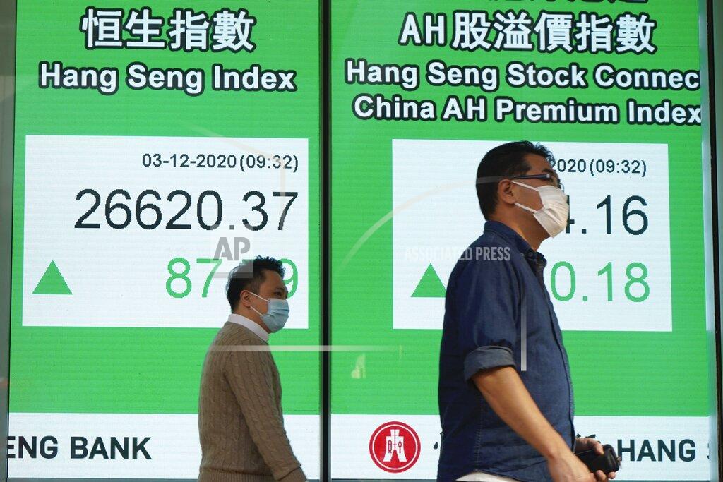 People wearing face masks walk past a bank's electronic board showing the Hong Kong share index in Hong Kong, Thursday, Dec. 3, 2020. Shares were mostly higher in Asia on Thursday as investors were encouraged by progress toward rolling out coronavirus vaccines and talk of reaching a compromise on new help for the U.S. economy.(AP Photo/Kin Cheung)