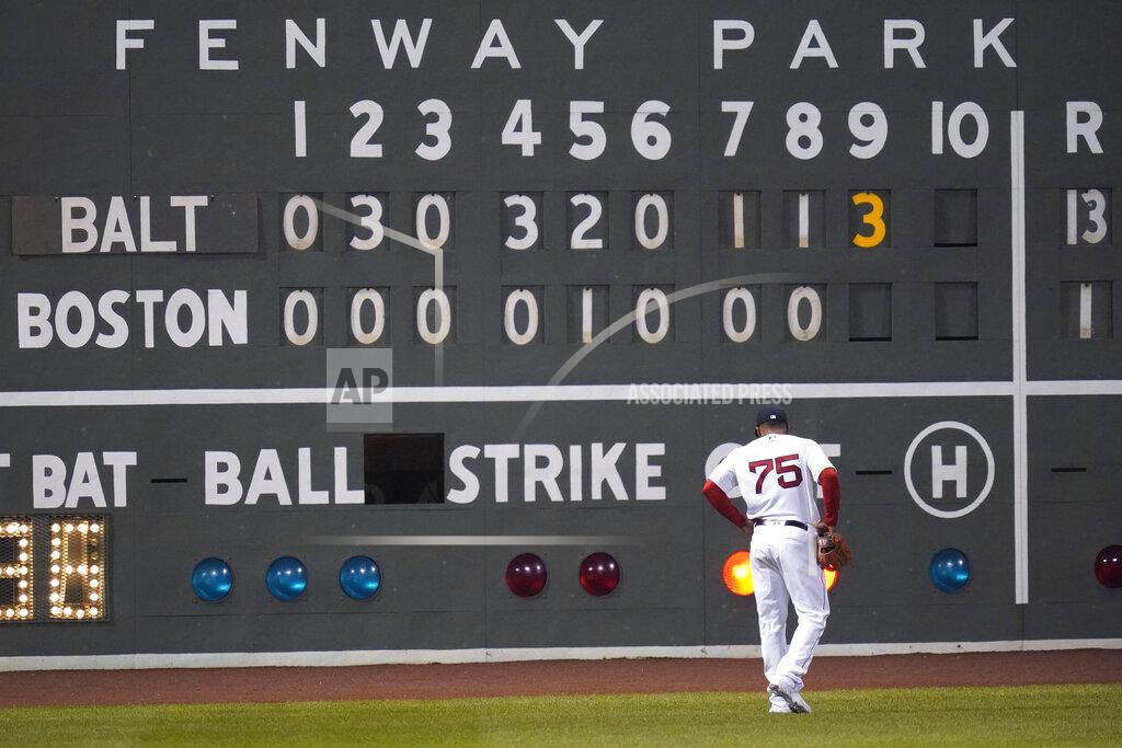 Charles Krupa Boston Red Sox left fielder Cesar Puello walks toward the scoreboard in left field during the ninth inning of the team's baseball game against the Baltimore Orioles at Fenway Park in Boston, Thursday, Sept. 24, 2020. The Orioles defeated the Red Sox 13-1. (AP Photo/Charles Krupa)