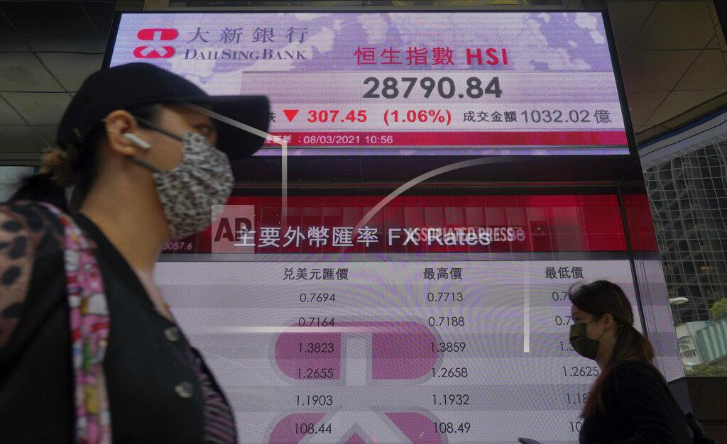 People walk past a bank's electronic board showing the Hong Kong share index at Hong Kong Stock Exchange in Hong Kong Monday, March 8, 2021. Asian shares were mixed Monday, as some indexes were lifted by hopes for a gradual global recovery after the U.S. economic relief package passed the Senate over the weekend. (AP Photo/Vincent Yu)