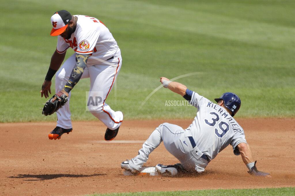 Julio Cortez Baltimore Orioles second baseman Hanser Alberto, left, leaps out of the way of the slide of Tampa Bay Rays' Kevin Kiermaier while after a put out on second base during the second inning of a baseball game, Sun, Aug. 2, 2020, in Baltimore. (AP Photo/Julio Cortez)