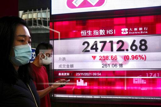 People wearing face masks walk past a bank's electronic board showing the Hong Kong share index in Hong Kong, Tuesday, Nov. 23, 2021. Asian shares were mixed Tuesday after a late drop left major Wall Street indexes mostly lower. (AP Photo/Kin Cheung)
