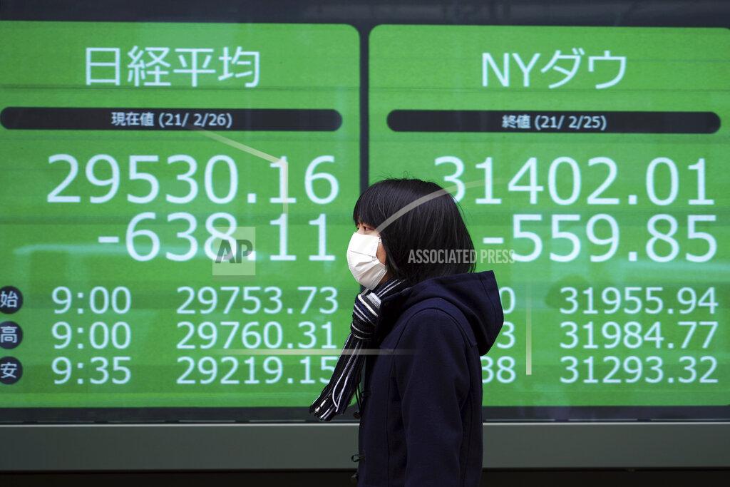 Eugene Hoshiko An electronic stock board shows Japan's Nikkei 225 and New York Dow indexes at a securities firm Friday, Feb. 26, 2021, in Tokyo. Asian shares skidded Friday after rising bond yields triggered a broad sell-off on Wall Street that erased the markets gain for the week and handed the Nasdaq composite index its steepest loss since October. (AP Photo/Eugene Hoshiko)