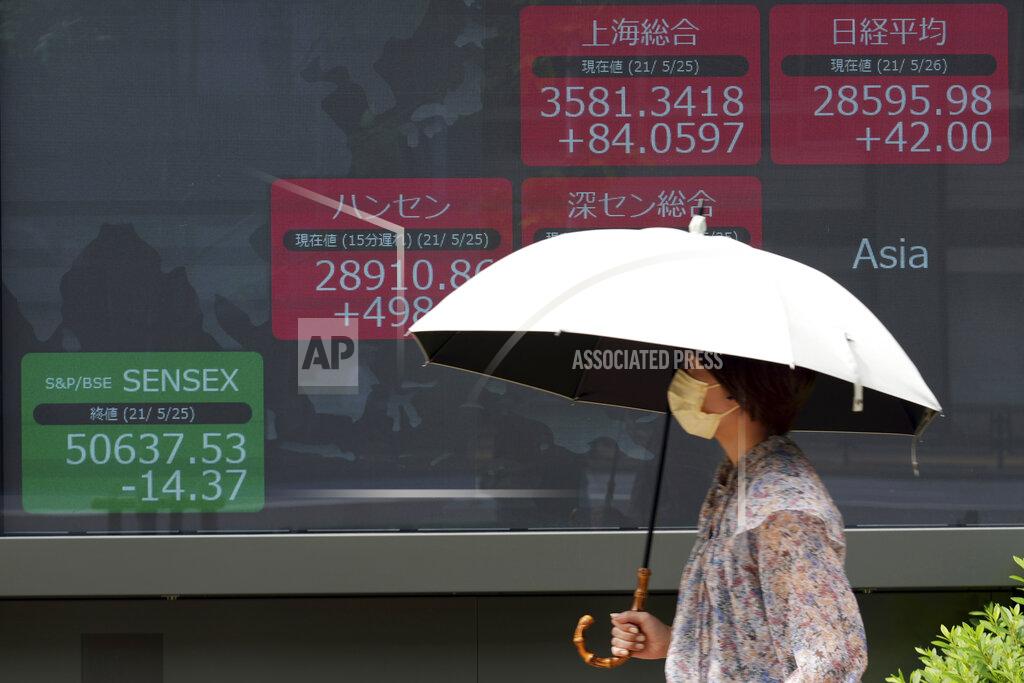 Eugene Hoshiko A woman wearing a protective mask walks in front of an electronic stock board showing Japan's Nikkei 225 and other Asian index at a securities firm Wednesday, May 26, 2021, in Tokyo. Asian stock markets rose Wednesday as inflation fears eased and investors looked ahead to U.S. data that are expected to show economic growth accelerating. (AP Photo/Eugene Hoshiko)