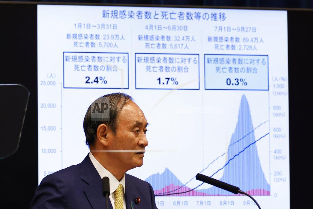 Rodrigo Reyes Marin Japan's Prime Minister Yoshihide Suga speaks during a press conference at the prime minister's official residence on Tuesday, Sept. 28, 2021, in Tokyo. Suga announced the coronavirus state of emergency will end Thursday so the economy can be reactivated as infections slow. (Rodrigo Reyes Marin/Pool Photo via AP)