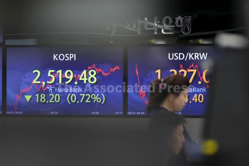 Stock market today: Asian shares mostly decline ahead o... - Vimarsana News