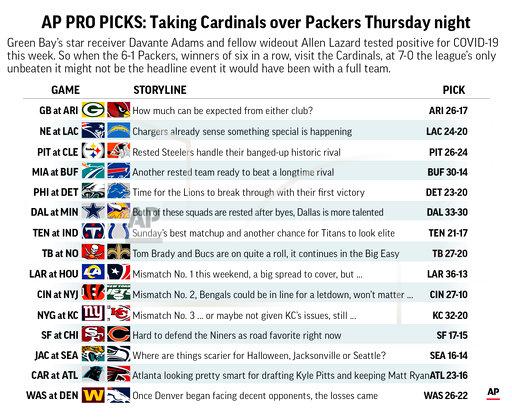 Graphic shows NFL team matchups and predicts the winners in Week 8 action; 3c x 4 3/8 inches