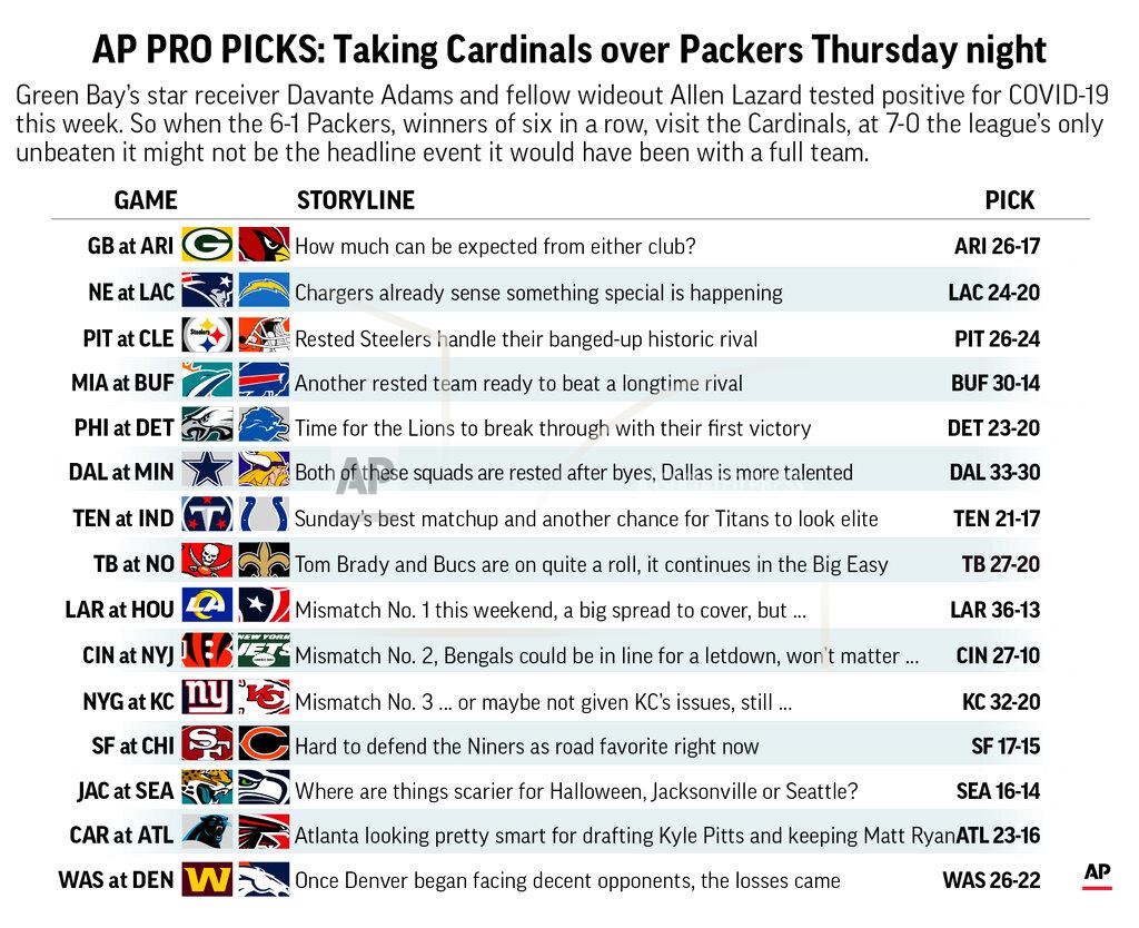 Graphic shows NFL team matchups and predicts the winners in Week 8 action; 3c x 4 3/8 inches