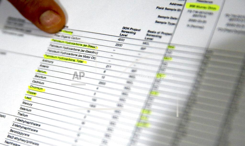 Caleb Jones Lauren Wright, a Navy spouse whose family was sickened by jet fuel in their tap water, looks over water test results at her home in Honolulu, Friday, July 1, 2022. A Navy investigation says shoddy management and human error caused fuel to leak into Pearl Harbor's tap water last year. The leak poisoned thousands of people and forced military families to evacuate their homes for hotels. (AP Photo/Caleb Jones)