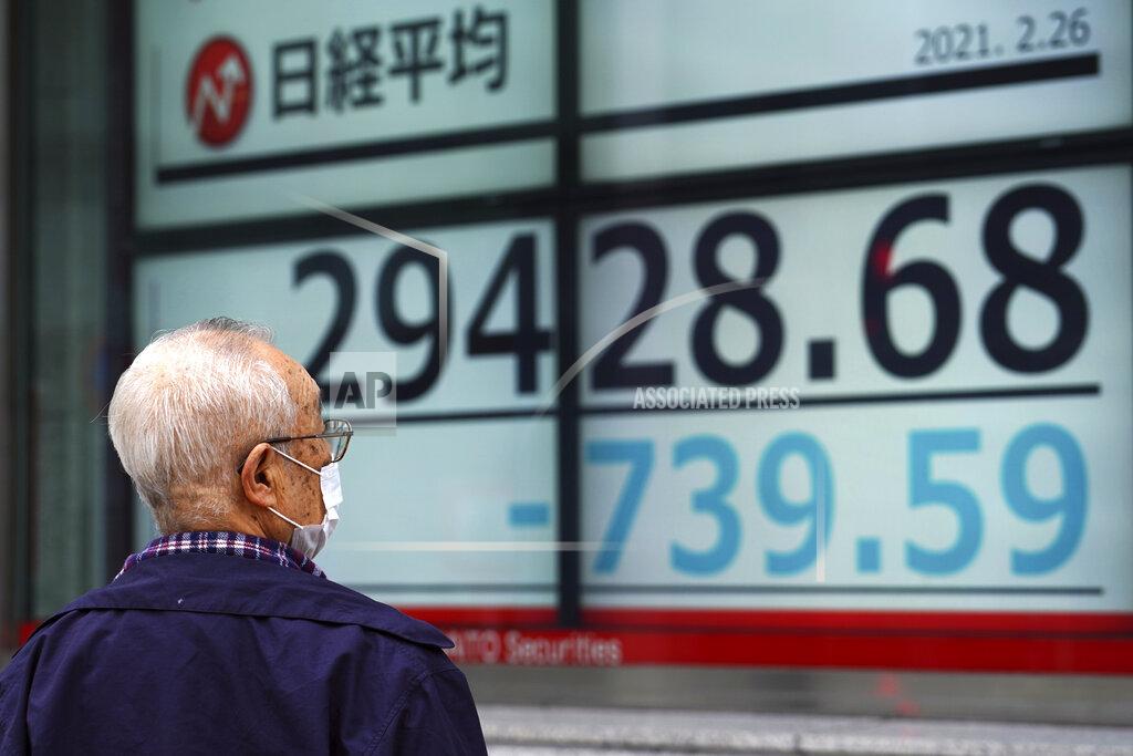A man wearing a protective mask looks at an electronic stock board showing Japan's Nikkei 225 index at a securities firm Friday, Feb. 26, 2021, in Tokyo. Asian shares skidded Friday after rising bond yields triggered a broad sell-off on Wall Street that erased the markets gain for the week and handed the Nasdaq composite index its steepest loss since October. (AP Photo/Eugene Hoshiko)
