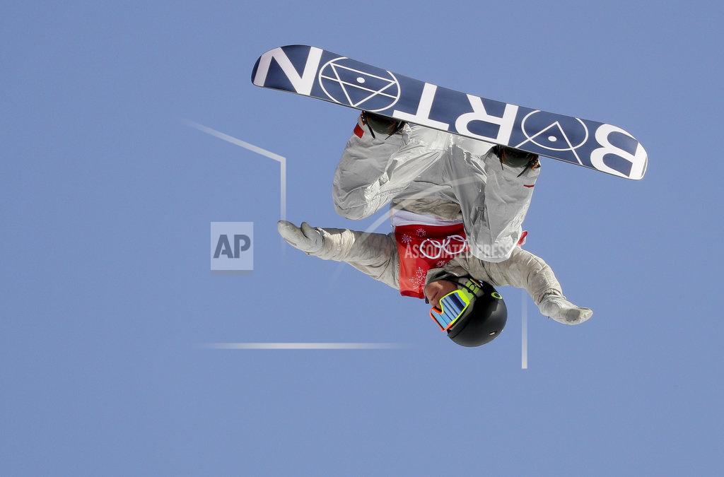 Pyeongchang Olympics Going Upside Down Pyeongchang Olympics Going Upside Down