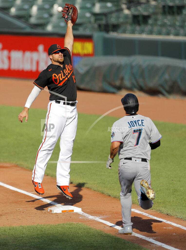 Julio Cortez Baltimore Orioles first baseman Chris Davis, left, is unable to catch a high throw from starting pitcher Alex Cobb, not visible, on a dribbler hit by Miami Marlins' Matt Joyce (7) during the second inning in game one of a baseball double-header, Wednesday, Aug. 5, 2020, in Baltimore. (AP Photo/Julio Cortez)