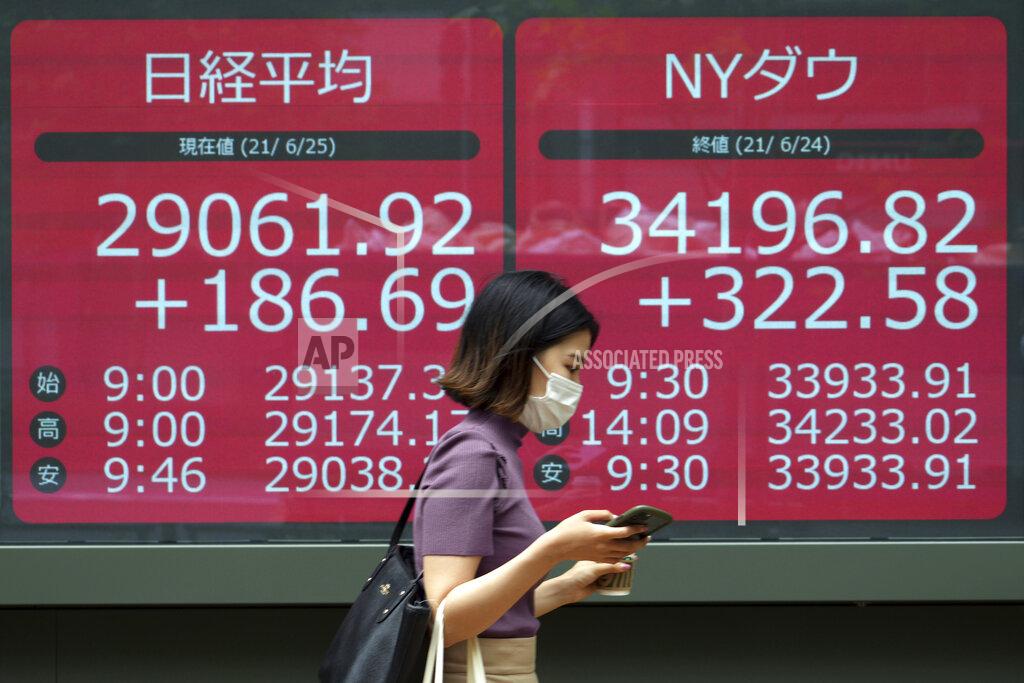Eugene Hoshiko A woman wearing a protective mask walks in front of an electronic stock board showing Japan's Nikkei 225 and New York Dow indexes at a securities firm Friday, June 25, 2021, in Tokyo. Asian shares are rising, buoyed by the rally on Wall Street that came after President Joe Biden announced a bipartisan deal on infrastructure spending. (AP Photo/Eugene Hoshiko)