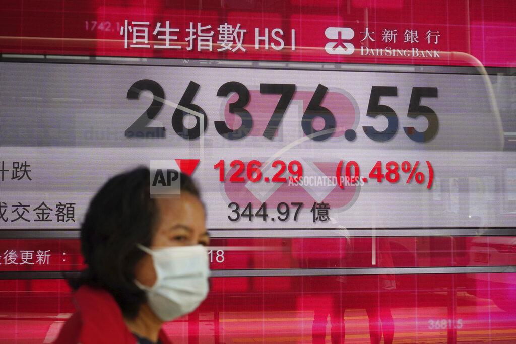 Kin Cheung A woman wearing a face mask to protect against the coronavirus walks past a bank's electronic board showing the Hong Kong share index in Hong Kong, Thursday, Dec. 10, 2020. Stocks were mostly lower Thursday in Asia after weakness in technology companies’ shares led an overnight decline on Wall Street. (AP Photo/Kin Cheung)