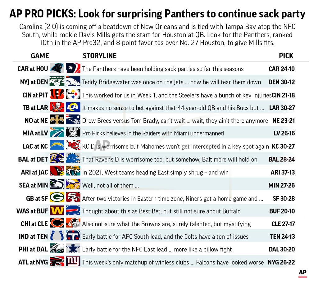 Graphic shows NFL team matchups and predicts the winners in Week 3 action; 3c x 4 1/2 inches; ETA 5 p.m.