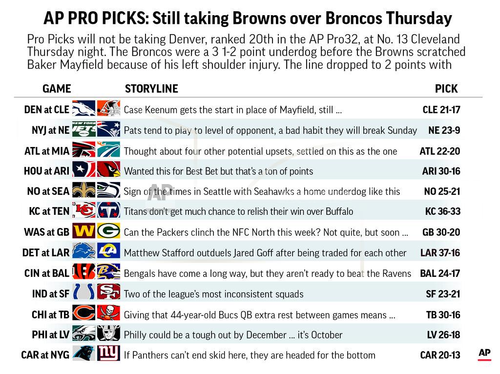 Graphic shows NFL team matchups and predicts the winners in Week 7 action; 3c x 3 7/8 inches