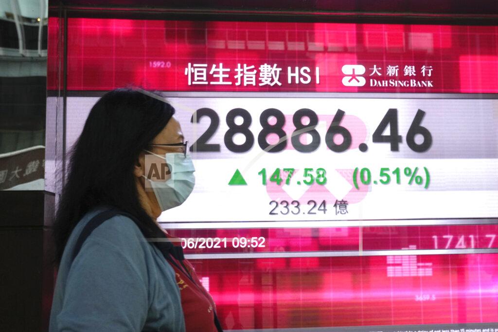 Kin Cheung A woman wearing a face mask walks past a bank's electronic board showing the Hong Kong share index in Hong Kong, Friday, June 11, 2021. Shares were mostly higher in Asia on Friday after the S&P 500 index notched another record high despite a 5% surge in U.S. consumer prices in May. (AP Photo/Kin Cheung)