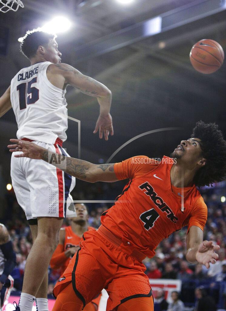 Young Kwak Gonzaga forward Brandon Clarke (15) blocks a shot by Pacific guard Roberto Gallinat (4) during the first half of an NCAA college basketball game in Spokane, Wash., Thursday, Jan. 10, 2019. (AP Photo/Young Kwak)