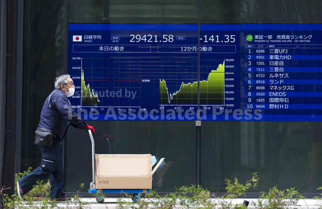 S&P 500 closes wobbly week at new record high | Hosted