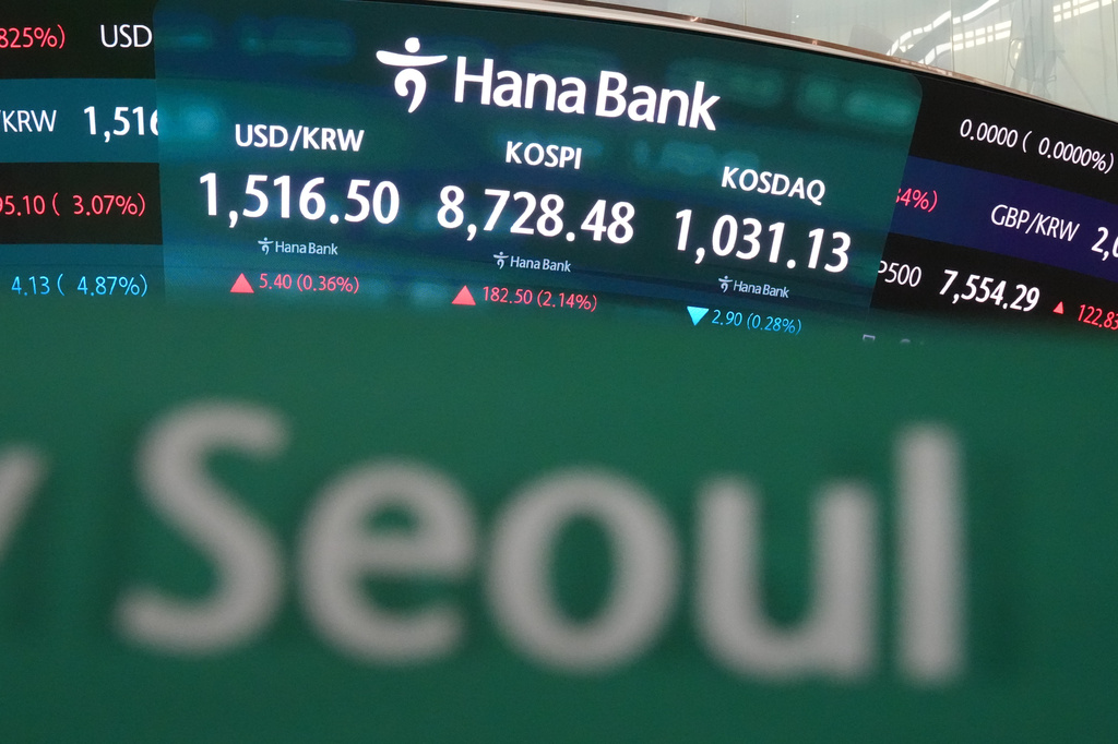 The screens showing the Korea Composite Stock Price Index (KOSPI) the foreign exchange rate between U.S. dollar and South Korean won and the Korean Securities Dealers Automated Quotations (KOSDAQ) at a dealing room of Hana Bank in Seoul, South Korea, Tuesday, June 16, 2026. (AP Photo/Lee Jin-man)