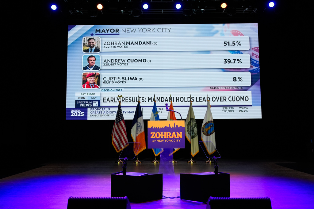 Early race results are displayed on a screen at an election night watch party for Democratic mayoral candidate Zohran Mamdani, Tuesday, Nov. 4, 2025, in New York. (AP Photo/Yuki Iwamura)
