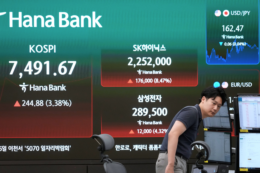 A currency trader watches monitors near a screen showing the Korea Composite Stock Price Index (KOSPI), SK Hynix and Samsung Electronics Co. stock price at the foreign exchange dealing room of the Hana Bank headquarters in Seoul, South Korea, Thursday, July 9, 2026. (AP Photo/Ahn Young-joon)