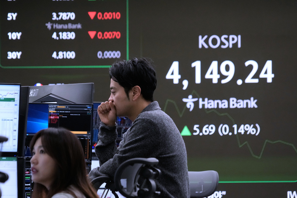 Currency traders watch monitors near a screen showing the Korea Composite Stock Price Index (KOSPI) at the foreign exchange dealing room of the Hana Bank headquarters in Seoul, South Korea, Wednesday, Dec. 10, 2025. (AP Photo/Ahn Young-joon)