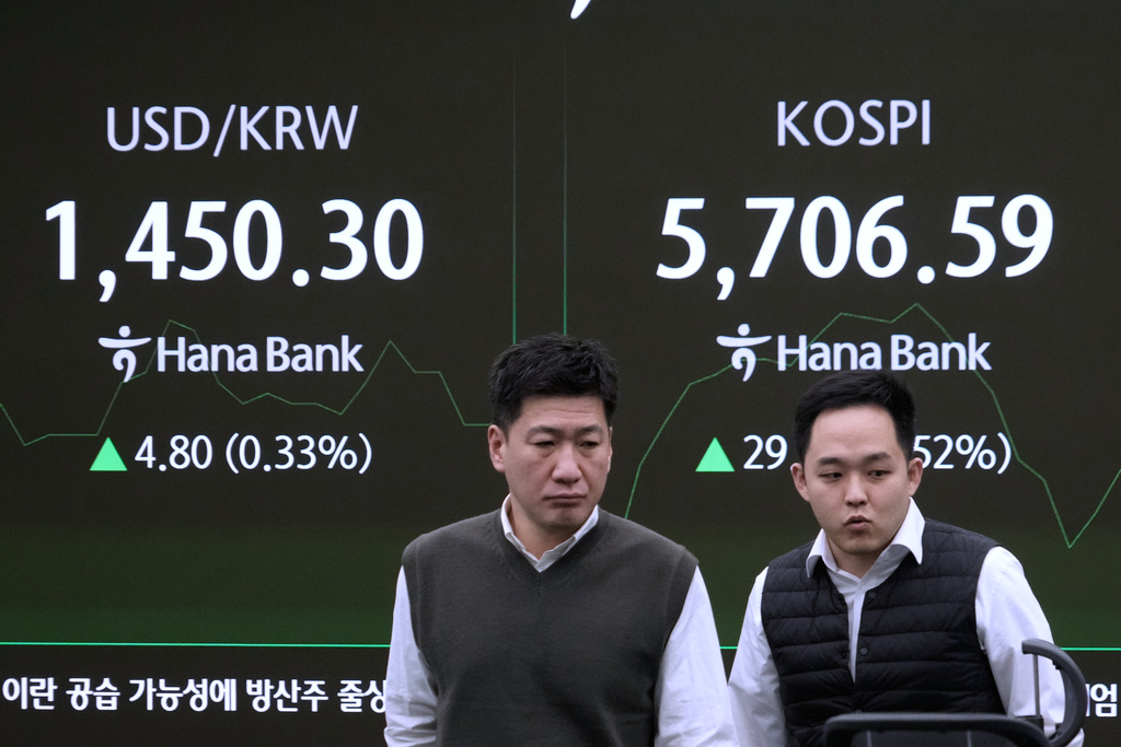 Currency traders pass by a screen showing the Korea Composite Stock Price Index (KOSPI), right, and the foreign exchange rate between U.S. dollar and South Korean won at the foreign exchange dealing room of the Hana Bank headquarters in Seoul, South Korea, Friday, Feb. 20, 2026. (AP Photo/Ahn Young-joon)