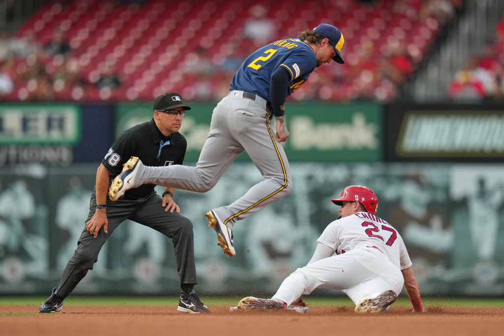 Milwaukee Brewers second baseman Brice Turang leaps into the air after tagging St. Louis Cardinals' Nathan Church (27) out on a failed stolen base attempt as second base umpire Adam Hamari (78) prepares to make the call during the fourth inning of a baseball game Monday, July 6, 2026, in St. Louis. (AP Photo/Jeff Roberson)