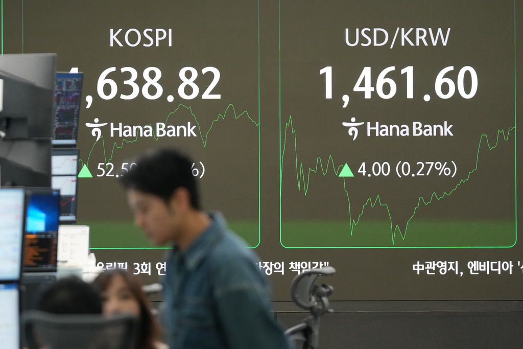 Dealers talk near the screens showing the Korea Composite Stock Price Index (KOSPI), left, and the foreign exchange rate between U.S. dollar and South Korean won at a dealing room of Hana Bank in Seoul, South Korea, Monday, Jan. 12, 2026. (AP Photo/Lee Jin-man)
