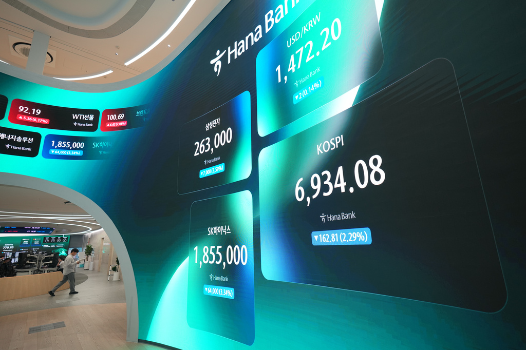 An employee walks past near the screens showing the Korea Composite Stock Price Index (KOSPI) and the foreign exchange rate between U.S. dollar and South Korean won at a dealing room of Hana Bank in Seoul, South Korea, Friday, July 24, 2026. (AP Photo/Lee Jin-man)