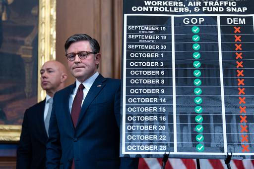 Speaker of the House Mike Johnson, R-La., joined at left by Foreign Affairs Chairman Brian Mast, R-Fla., stands beside a chart tracking the votes and failures on the Republican funding bill, during a news conference on day 29 of the government shutdown, at the Capitol in Washington, Wednesday, Oct. 29, 2025. (AP Photo/J. Scott Applewhite) Speaker of the House Mike Johnson, R-La., joined at left by Foreign Affairs Chairman Brian Mast, R-Fla., stands beside a chart tracking the votes and failures on the Republican funding bill, during a news conference on day 29 of the government shutdown, at the Capitol in Washington, Wednesday, Oct. 29, 2025. (AP Photo/J. Scott Applewhite)