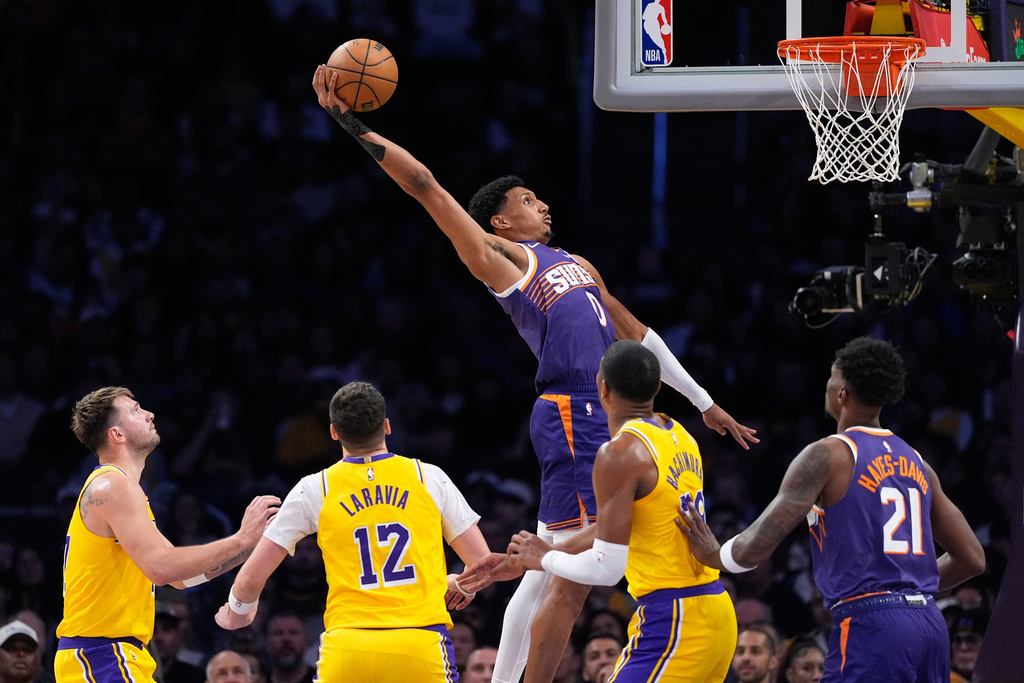 Phoenix Suns forward Ryan Dunn, top, dunks as Los Angeles Lakers guard Luka Doncic, left, forward Jake LaRavia, second from left, and forward Rui Hachimura, second from right, defends as forward Nigel Hayes-Davis watches during the first half of an NBA basketball game Monday, Dec. 1, 2025, in Los Angeles. (AP Photo/Mark J. Terrill)