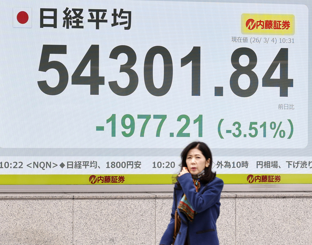 A person walks by an electronic stock board showing Japan's Nikkei index at a securities firm in Tokyo Wednesday, March 4, 2026. (Masanori Kumagai/Kyodo News via AP)