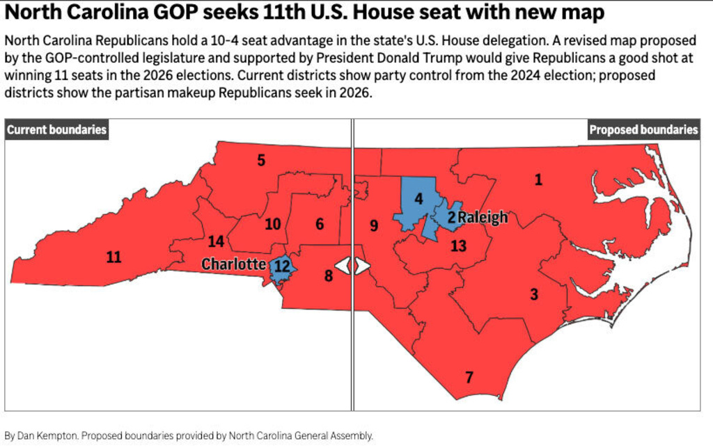 NORTH-CAROLINA-REDISTRICTING — Interactive. This digital embed allows readers to scrub between North Carolina's current congressional districts and the new districts proposed by the North Carolina General Assembly. This interactive is current as of Oct 20, 2025 and will not update. Source: North Carolina General Assembly.