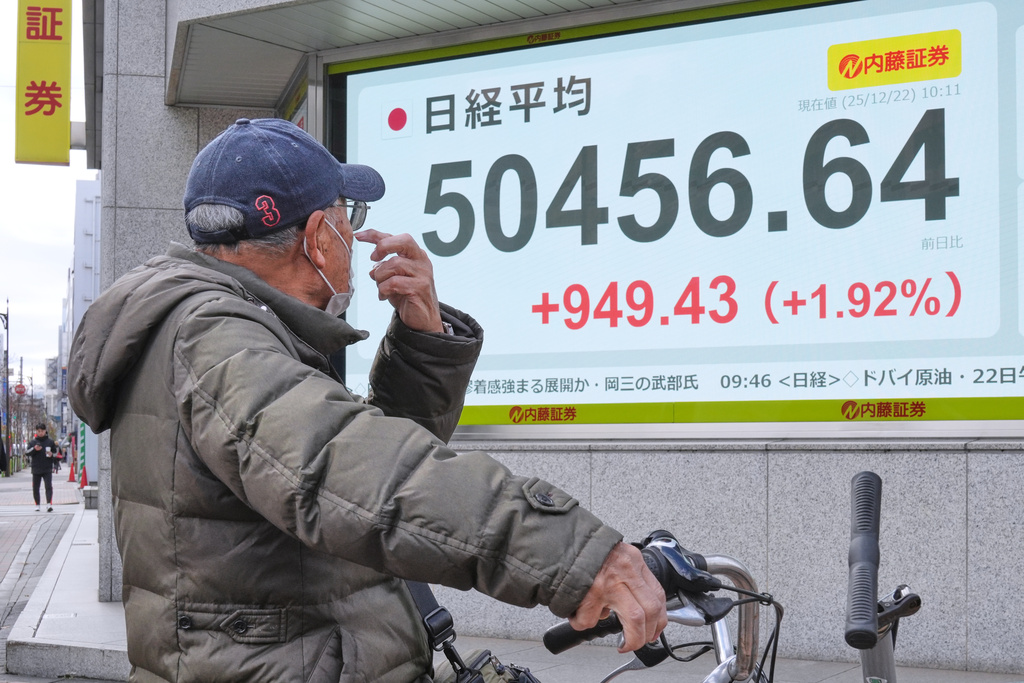 A person looks at an electronic stock board showing Japan's Nikkei index at a securities firm Monday, Dec. 22, 2025, in Tokyo. (AP Photo/Eugene Hoshiko)