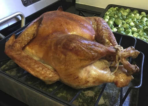 Tips cooking turkey day before thanksgiving Tips cooking turkey day before thanksgiving