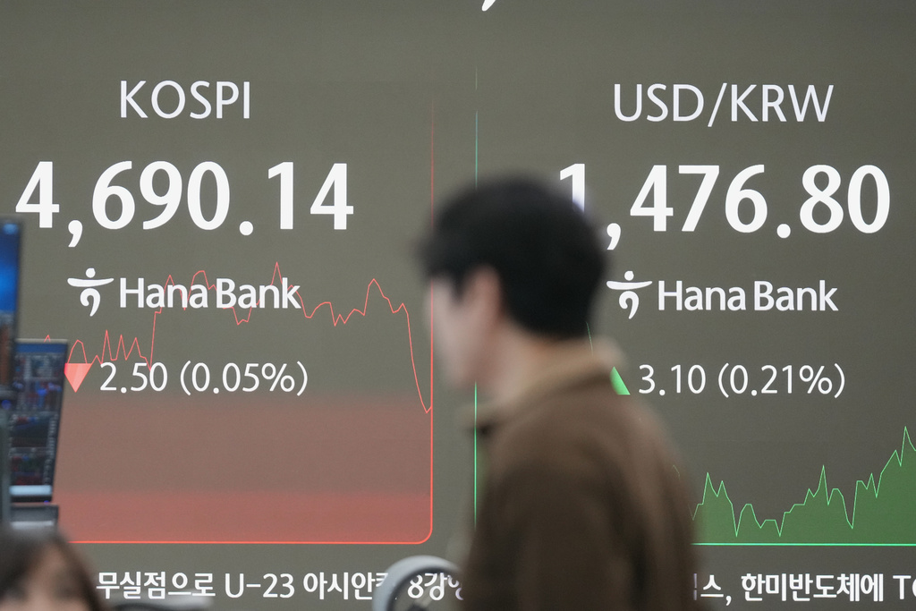 A dealer stands near the screens showing the Korea Composite Stock Price Index (KOSPI), left, and the foreign exchange rate between U.S. dollar and South Korean won at a dealing room of Hana Bank in Seoul, South Korea, Wednesday, Jan. 14, 2026. (AP Photo/Lee Jin-man)