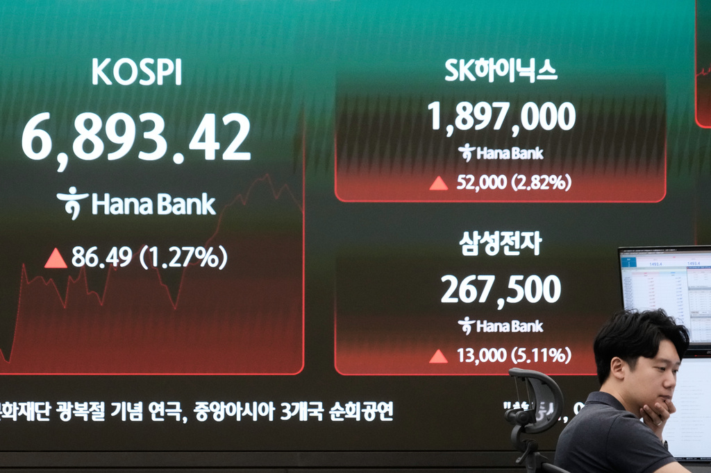 A currency trader watches monitors near a screen showing the Korea Composite Stock Price Index (KOSPI), SK Hynix and Samsung Electronics Co. stock price at the foreign exchange dealing room of the Hana Bank headquarters in Seoul, South Korea, Tuesday, July 14, 2026. (AP Photo/Ahn Young-joon)