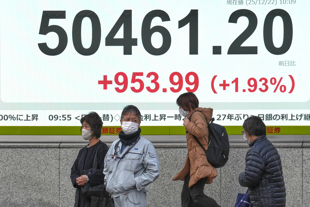 People stand in front of an electronic stock board showing Japan's Nikkei index at a securities firm Monday, Dec. 22, 2025, in Tokyo. (AP Photo/Eugene Hoshiko)