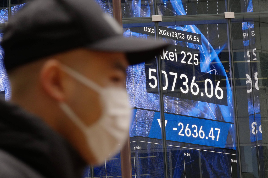 A person walks near an electronic stock board showing Japan's Nikkei index at a securities firm Monday, March 23, 2026, in Tokyo. (AP Photo/Eugene Hoshiko)