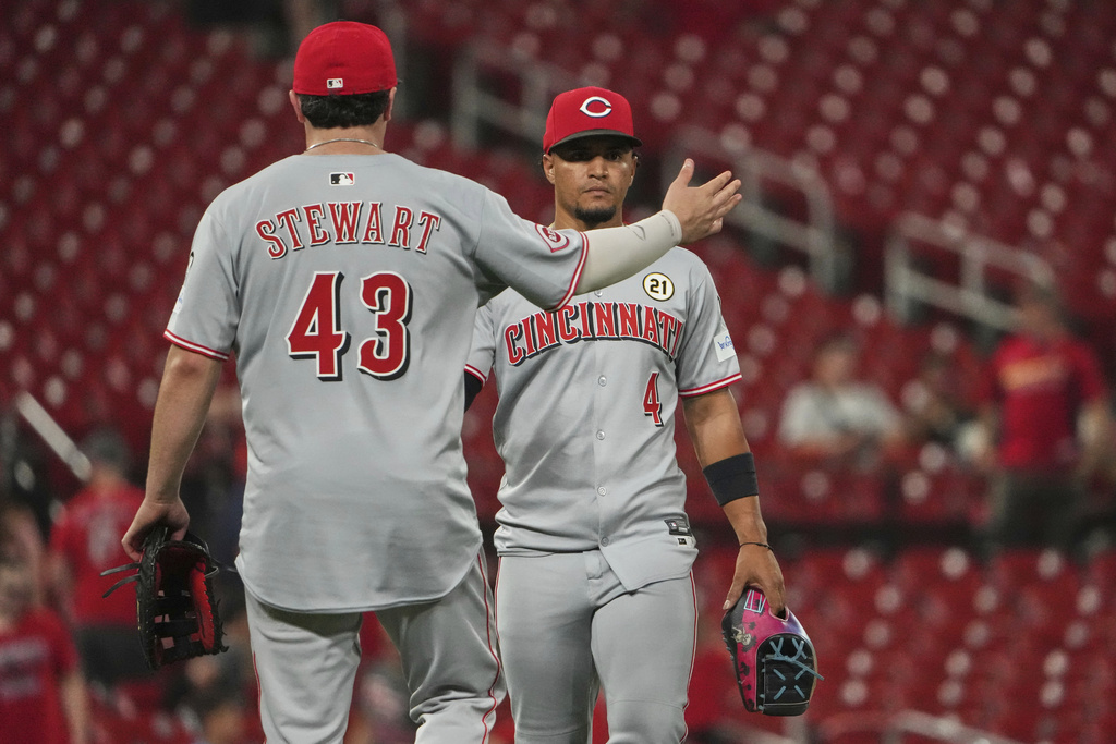 Cincinnati Reds' Santiago Espinal (4) and Sal Stewart (43) celebrate a victory over the St. Louis Cardinals following a baseball game Monday, Sept. 15, 2025, in St. Louis. (AP Photo/Jeff Roberson)