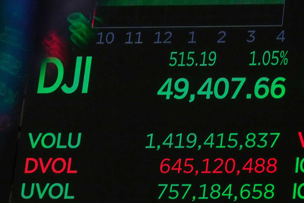 A board above the trading floor of the New York Stock Exchange displays the closing number for the Dow Jones industrial average, Monday, Feb. 2, 2026. (AP Photo/Richard Drew)
