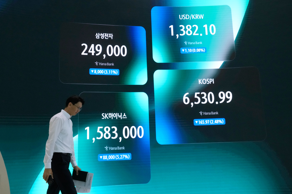 A currency trader passes by a screen showing the Korea Composite Stock Price Index (KOSPI), the foreign exchange rate between U.S. dollar and South Korean won, SK Hynix and Samsung Electronics Co. stock price at the foreign exchange dealing room of the Hana Bank headquarters in Seoul, South Korea, Tuesday, Aug. 25, 2026. (AP Photo/Ahn Young-joon)
