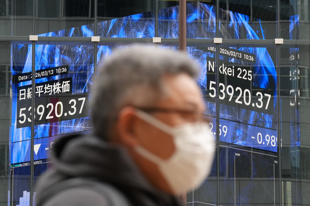 A person walks in front of an electronic stock board showing Japan's Nikkei index at a securities firm Friday, March 13, 2026, in Tokyo. (AP Photo/Eugene Hoshiko)