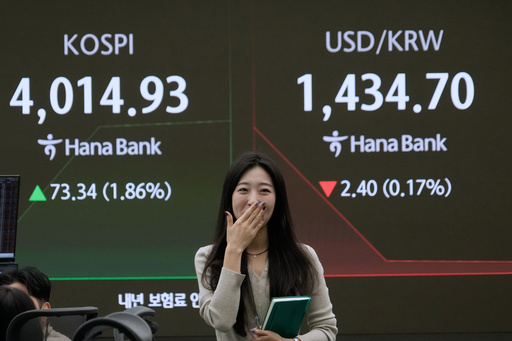 A currency trader reacts near a screen showing the Korea Composite Stock Price Index (KOSPI), left, and the foreign exchange rate between U.S. dollar and South Korean won at the foreign exchange dealing room of the Hana Bank headquarters in Seoul, South Korea, Monday, Oct. 27, 2025. (AP Photo/Ahn Young-joon) A currency trader reacts near a screen showing the Korea Composite Stock Price Index (KOSPI), left, and the foreign exchange rate between U.S. dollar and South Korean won at the foreign exchange dealing room of the Hana Bank headquarters in Seoul, South Korea, Monday, Oct. 27, 2025. (AP Photo/Ahn Young-joon)
