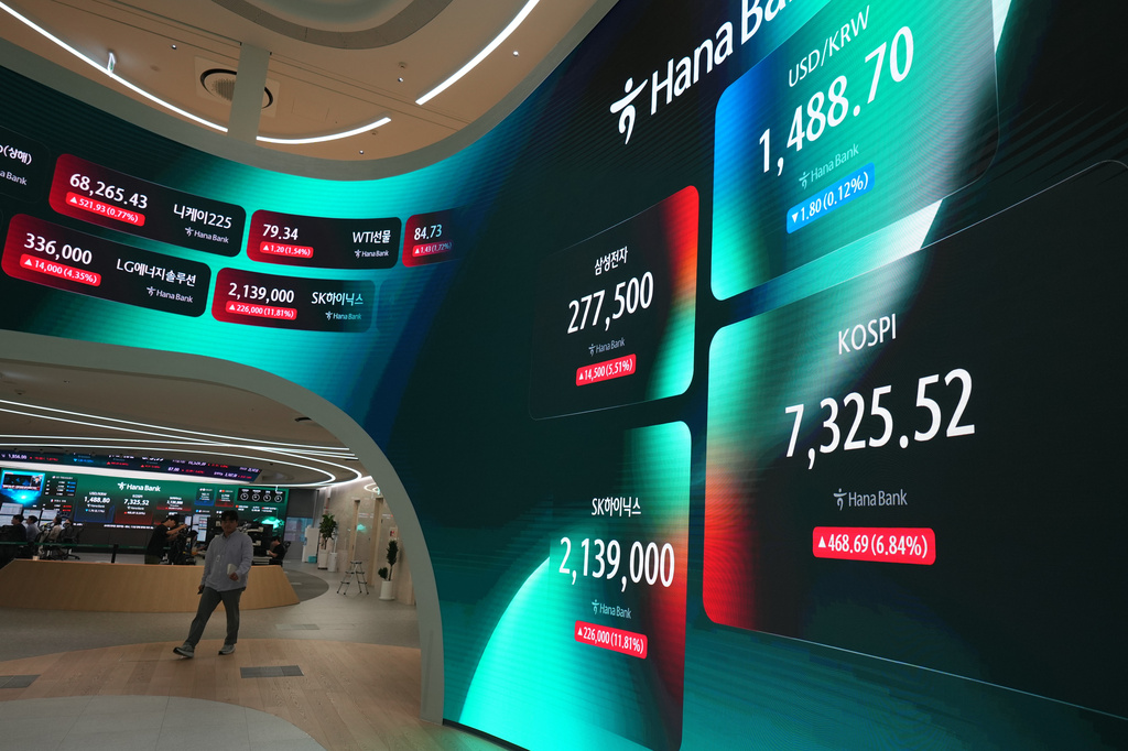 A man walks past near the screens showing the Korea Composite Stock Price Index (KOSPI), right bottom, and the foreign exchange rate between U.S. dollar and South Korean won, right top, at a dealing room of Hana Bank in Seoul, South Korea, Wednesday, July 15, 2026. (AP Photo/Lee Jin-man)