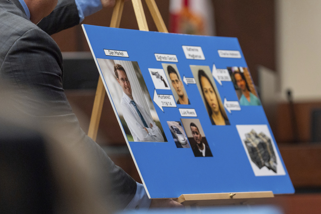 The defense team uses a display depicting photos and arrows of how people are connected in the murder of Dan Markel during opening statements in the trial of Donna Adelson on Friday, Aug. 22, 2025 in Tallahassee, Fla. (Alicia Devine/Tallahassee Democrat via AP, Pool)